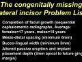 The Congenitally Missing Lateral Incisor - Part 1