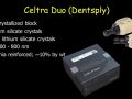 CEREC Restorative Materials - Celtra Duo Dry-Fire