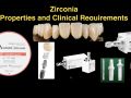 The Science of Zirconia Part 1 - Properties and Clinical Requirements